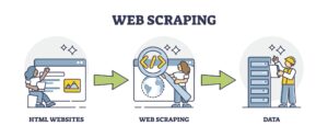 Crawling HTML Pages: Python Web Scrawler Tutorial